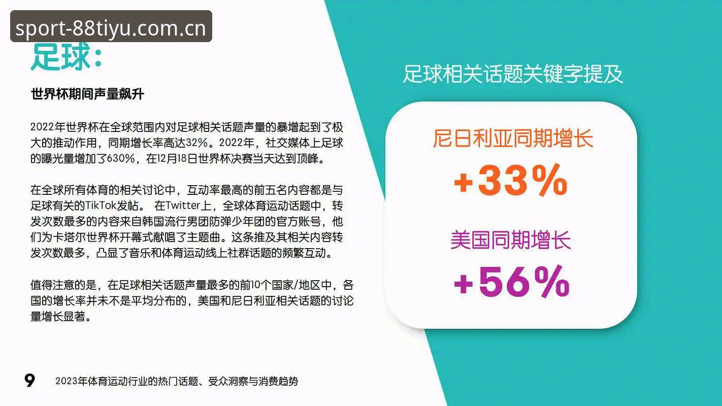 体育下载地址必备：88体育平台深度分析与行业趋势解读