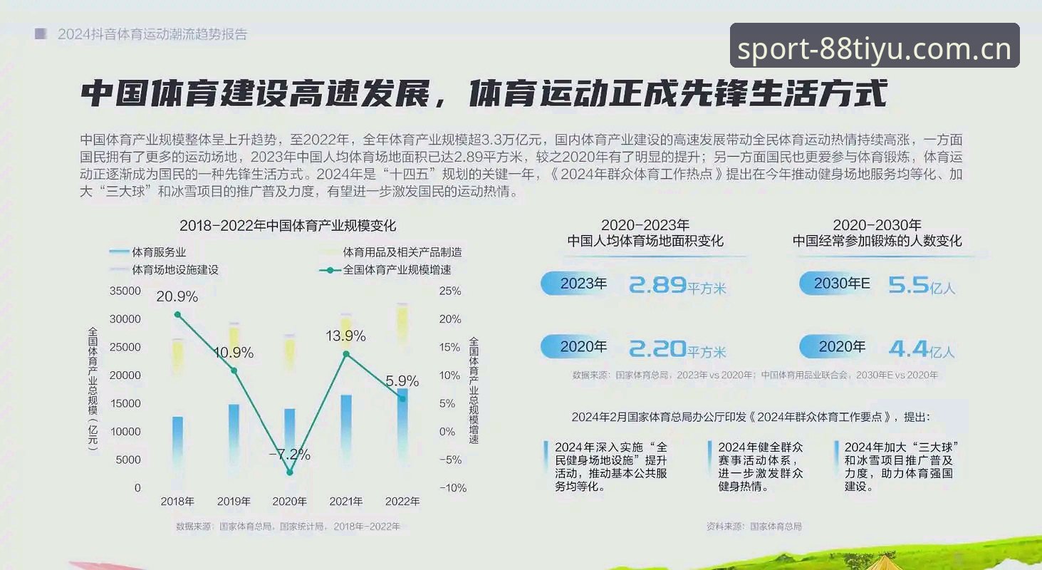 体育下载地址必备：88体育平台深度分析与行业趋势解读