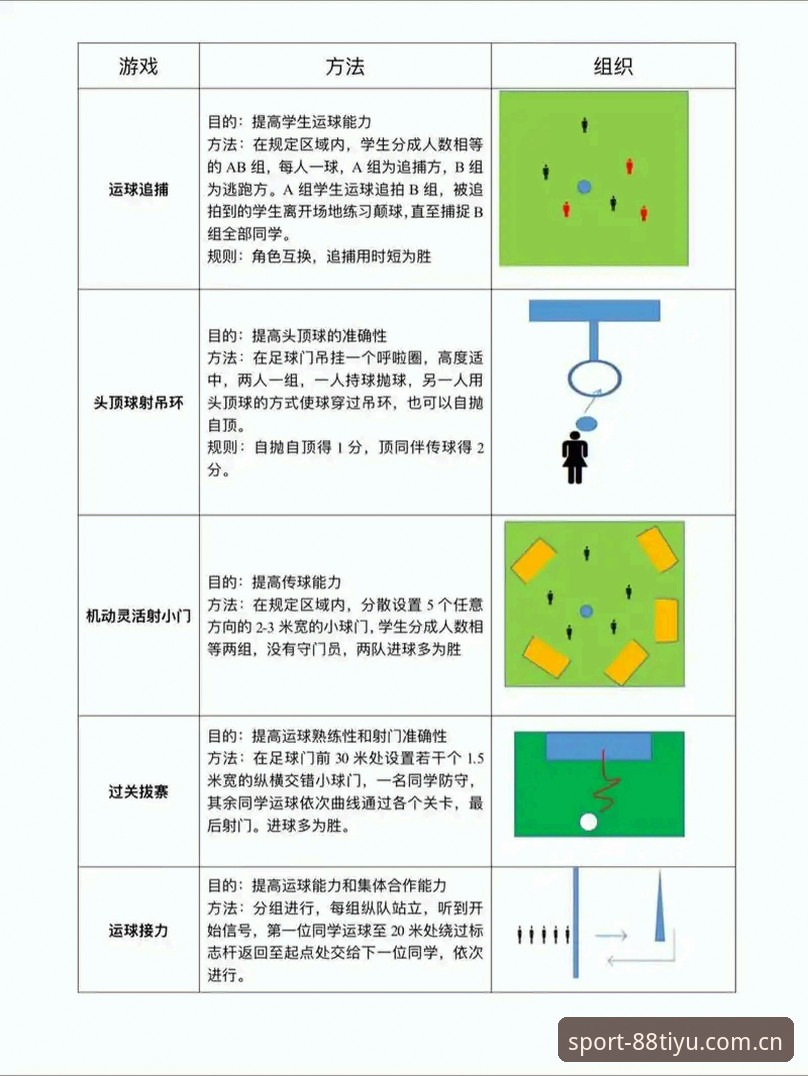 88体育平台足球功能详解：从技术角度全面评测